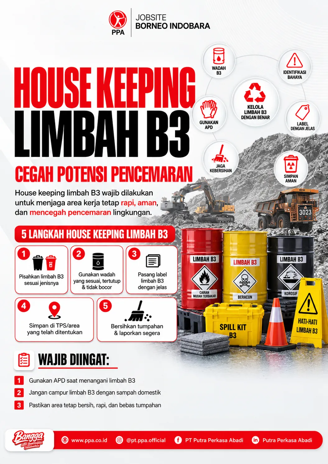 CEGAH CEMAR, JAGA AMAN! ⚠️